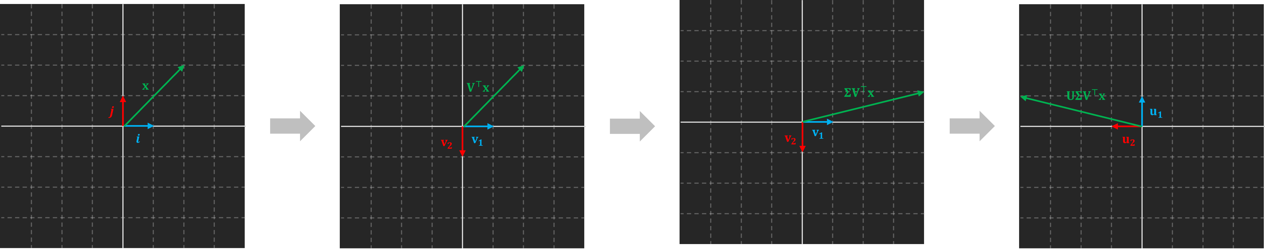 fig1