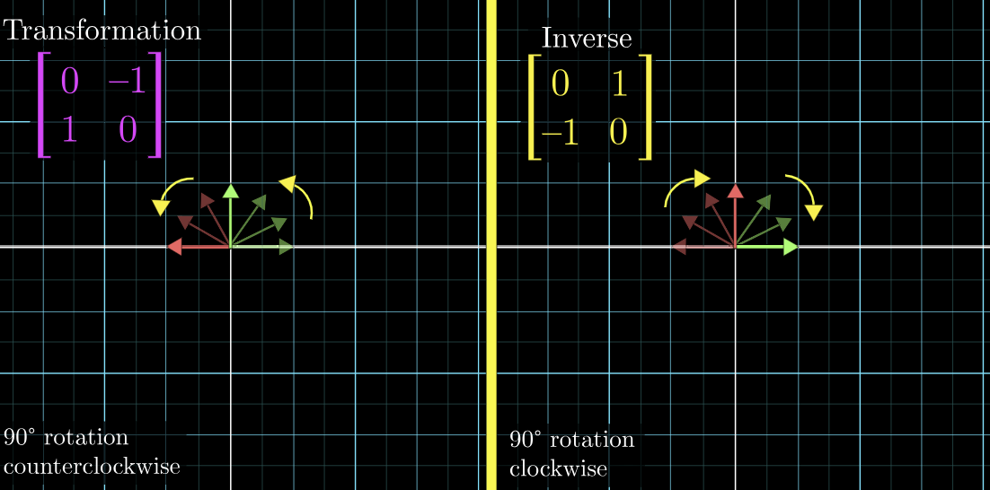 fig3