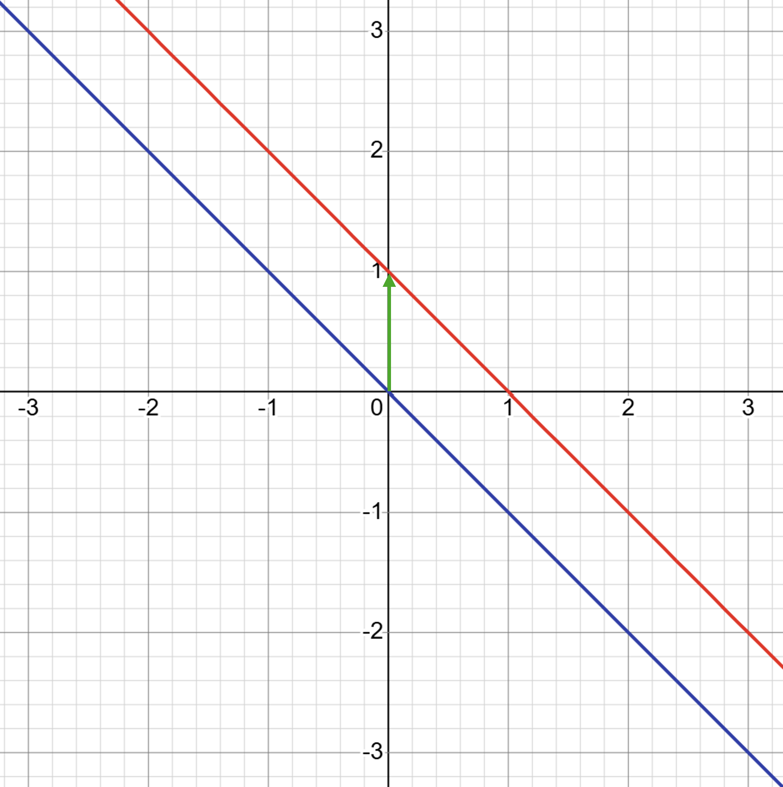 fig1