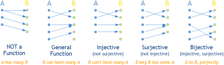 fig1