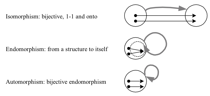 fig2