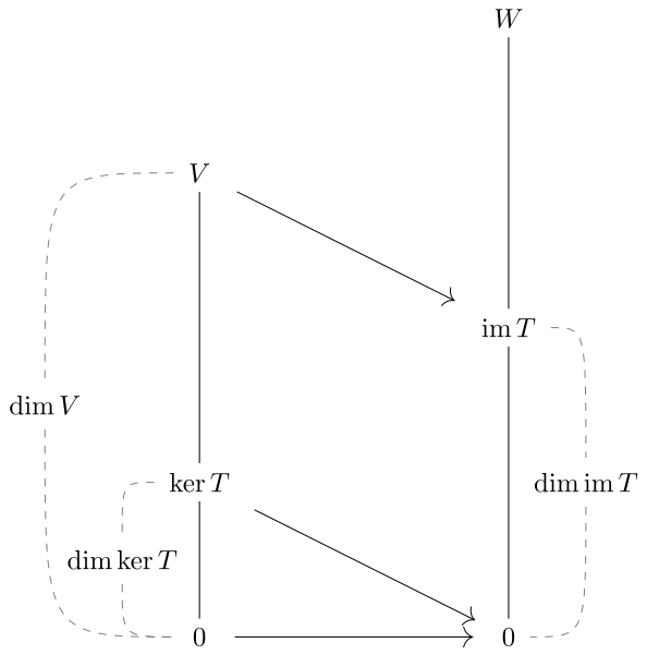 fig4
