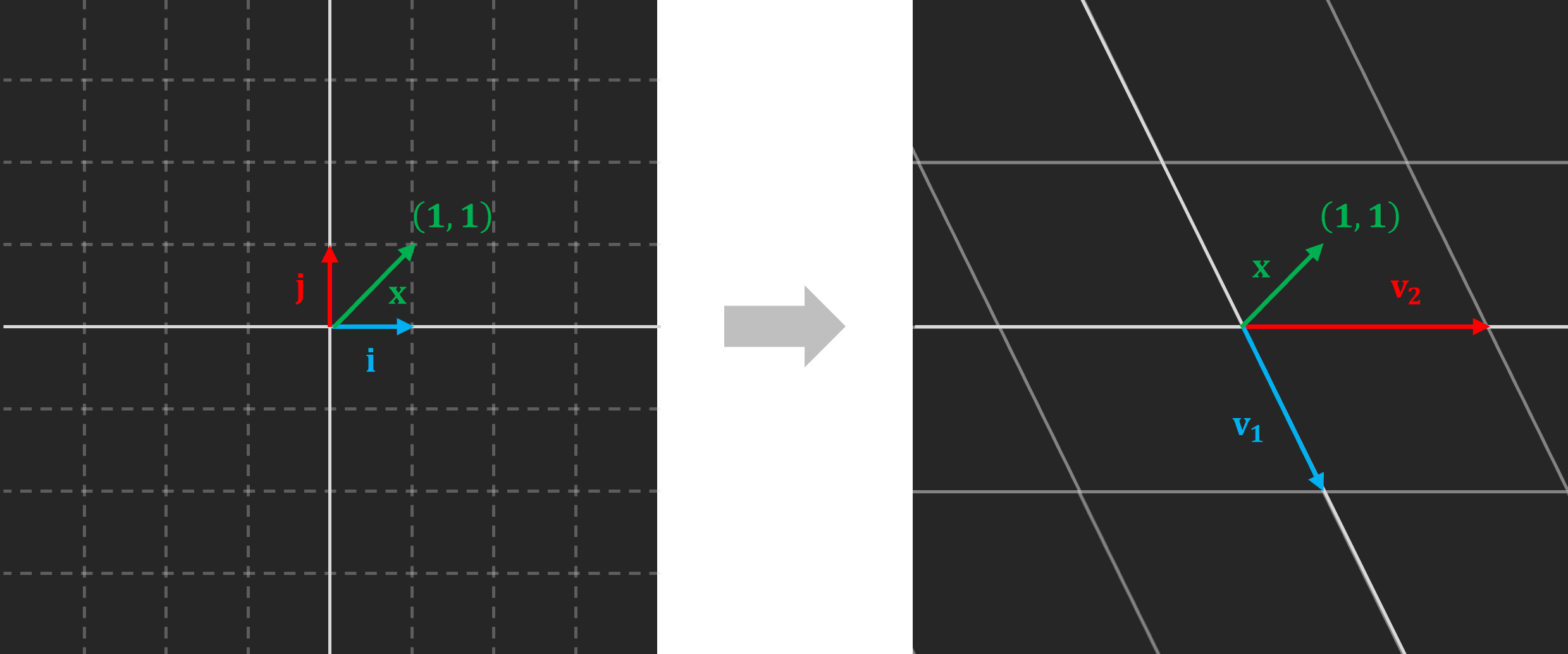 fig4