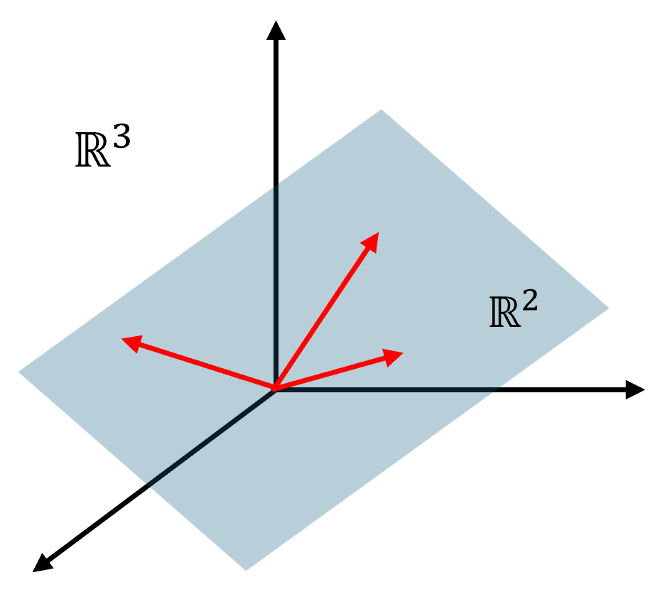 fig1