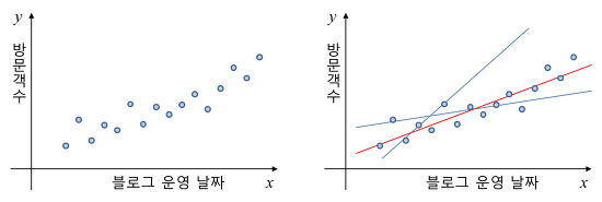 fig1