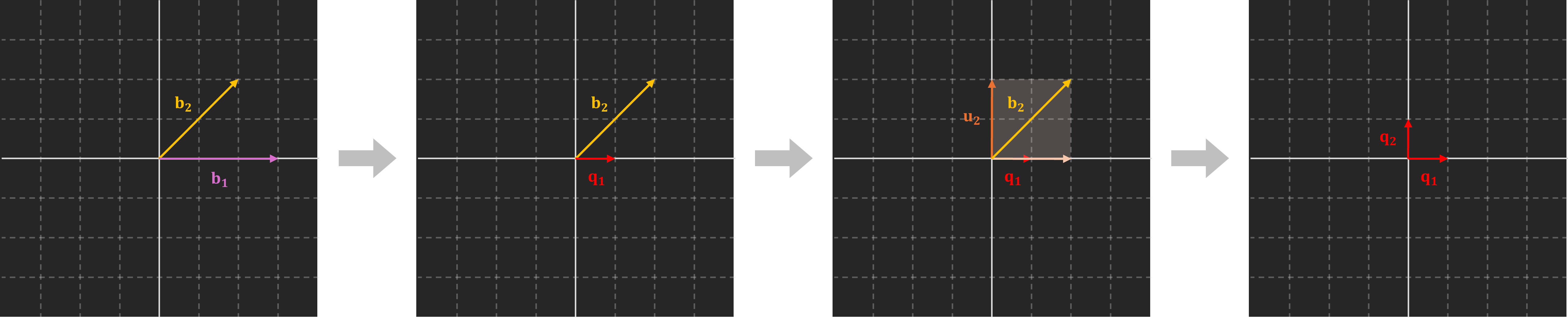 fig1