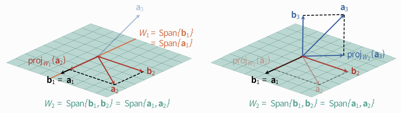fig2