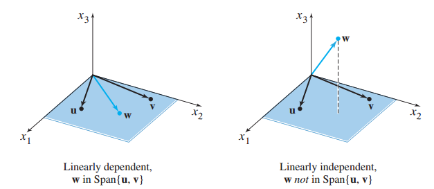 fig1