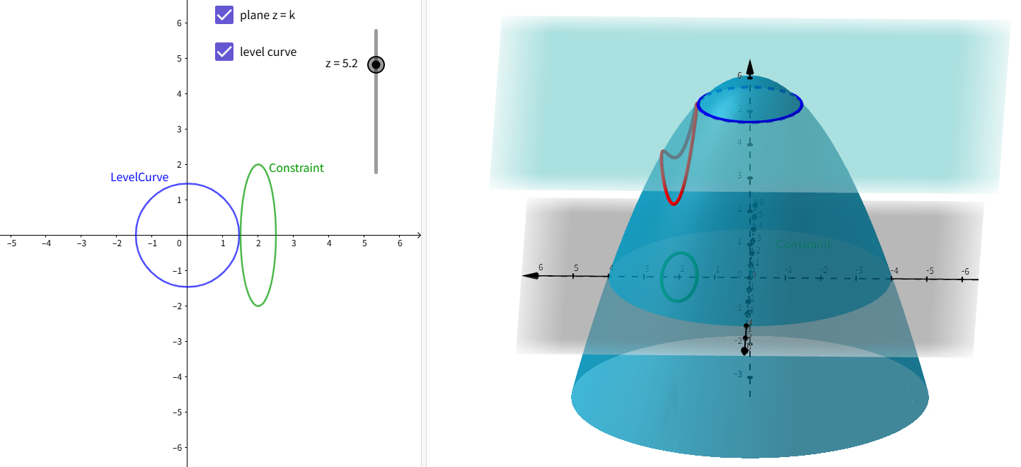 fig2
