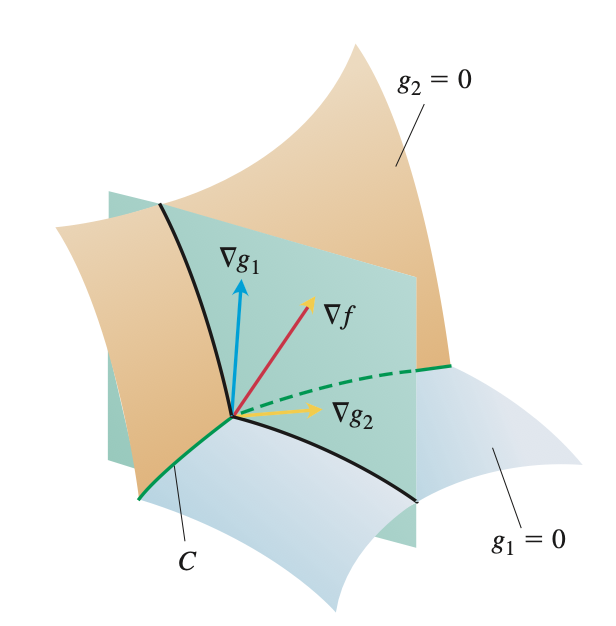 fig4