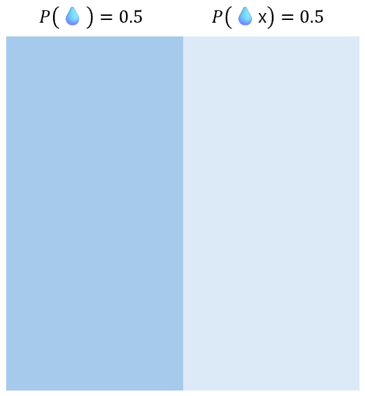 fig1