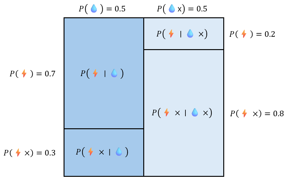 fig2
