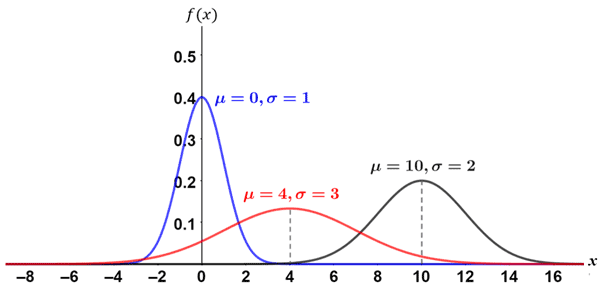 fig1