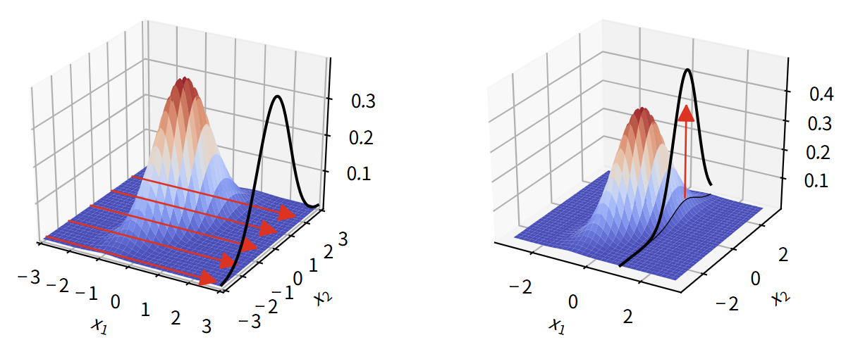 fig4