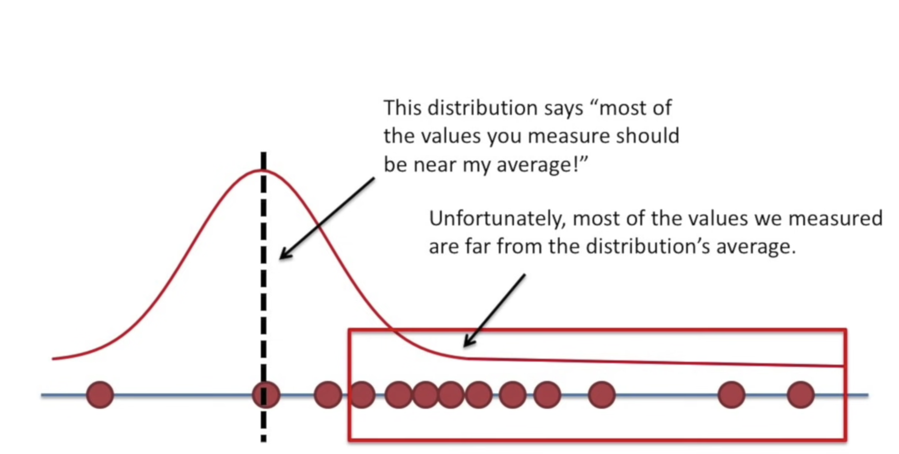 fig1