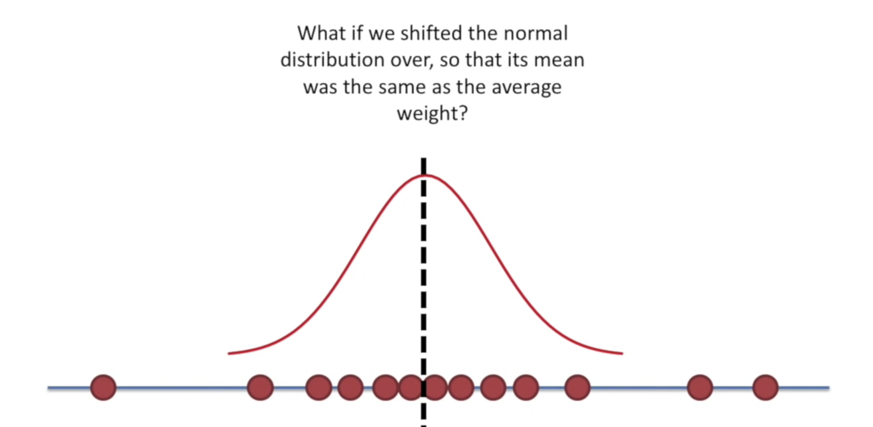 fig2