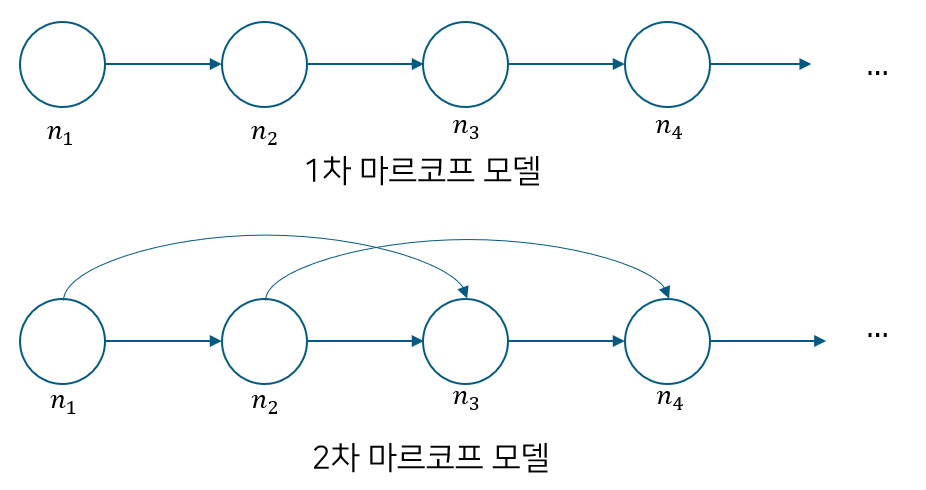 fig1