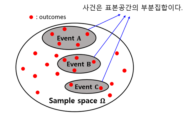 fig1