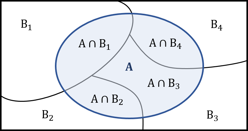 fig2