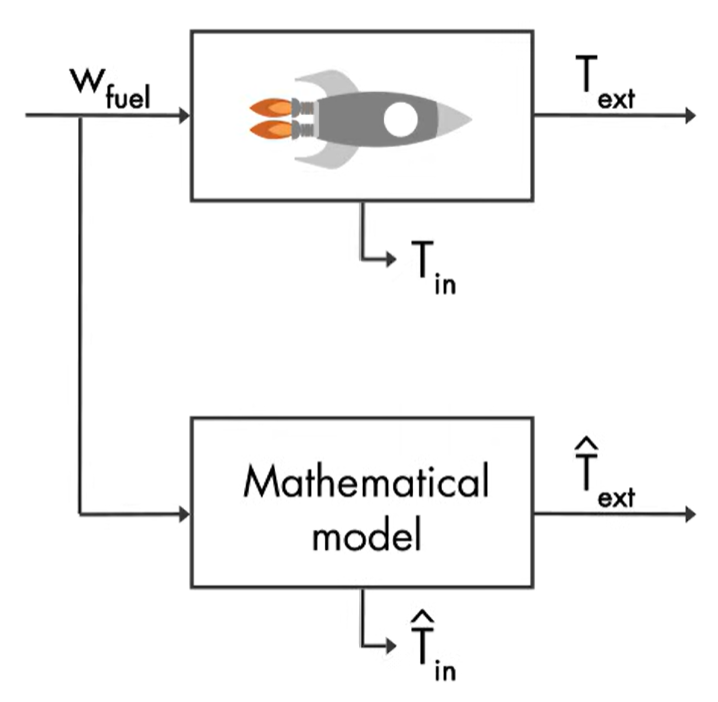 fig1