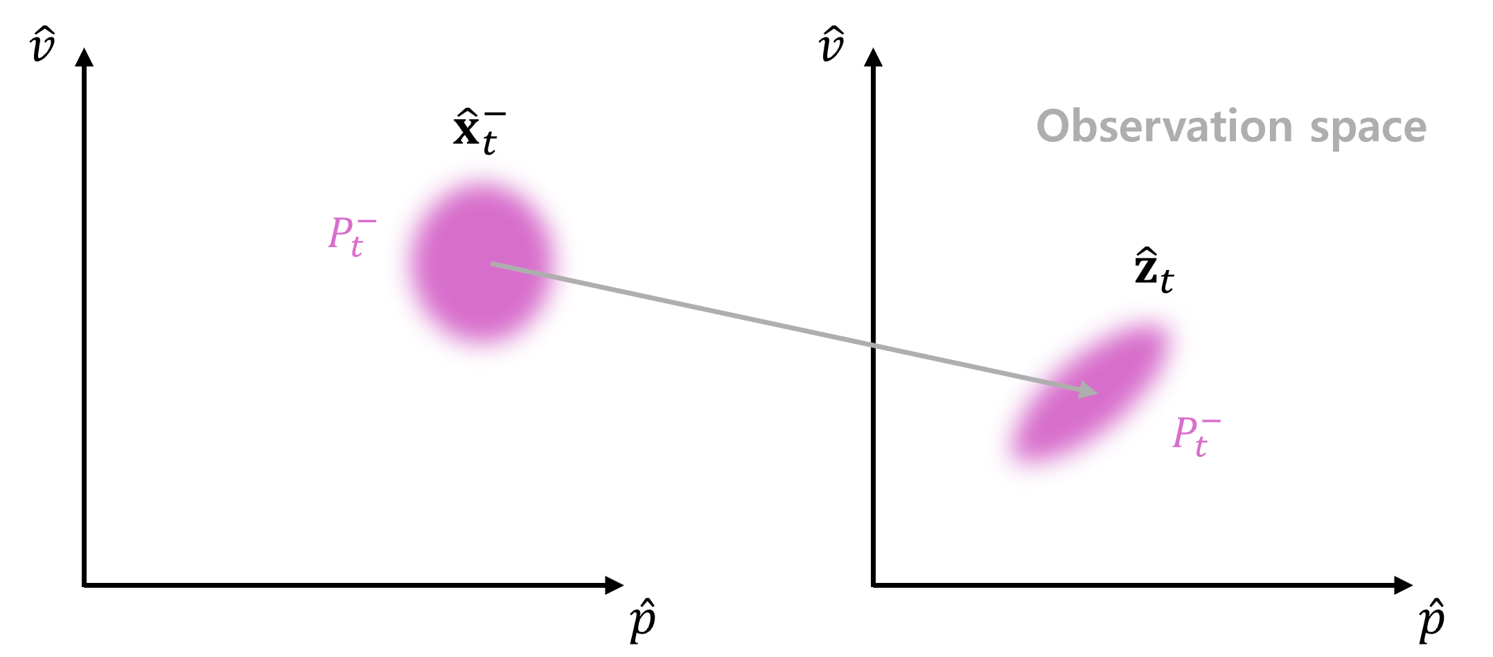 fig4