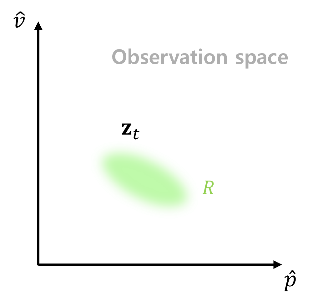 fig5
