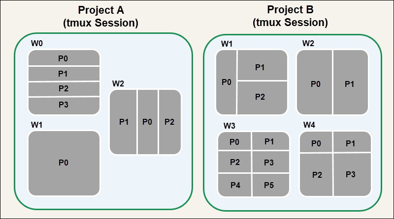 fig1