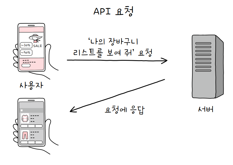 fig1