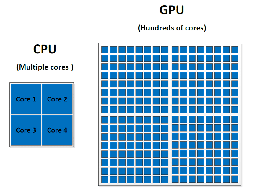 fig1