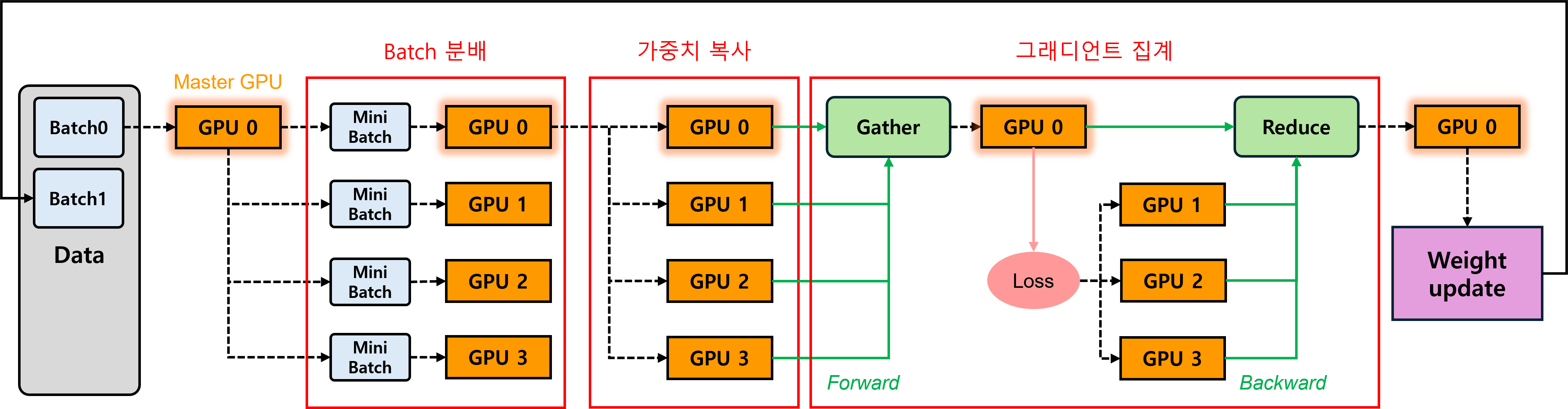 fig1