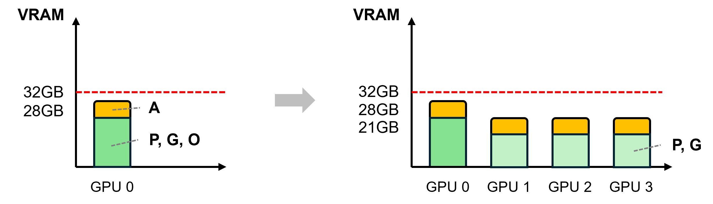 fig2