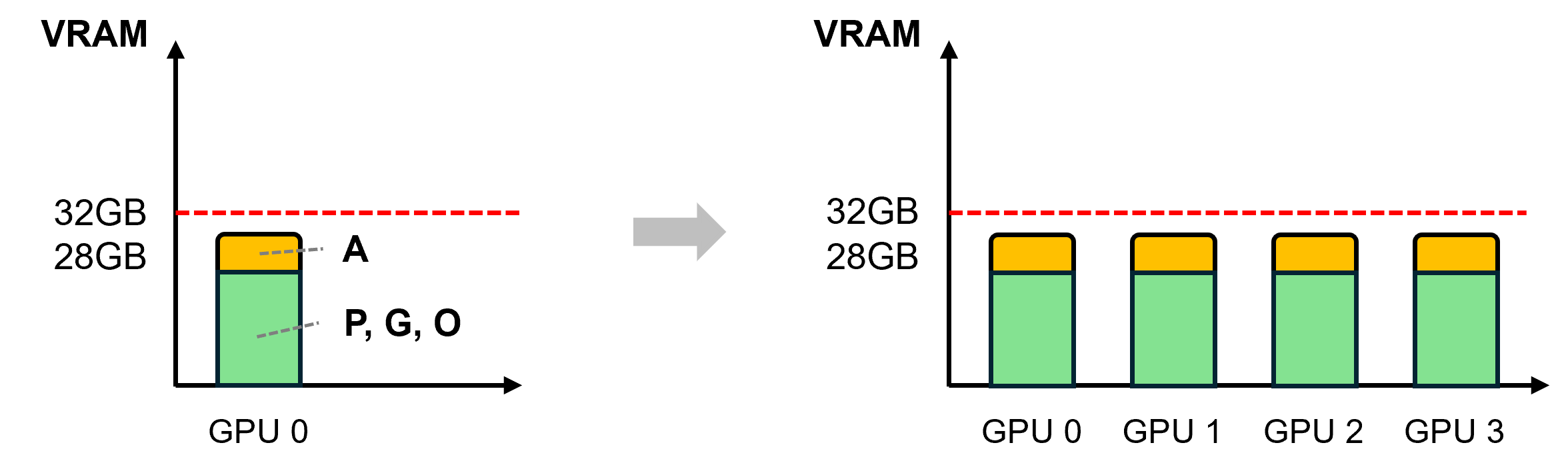 fig4