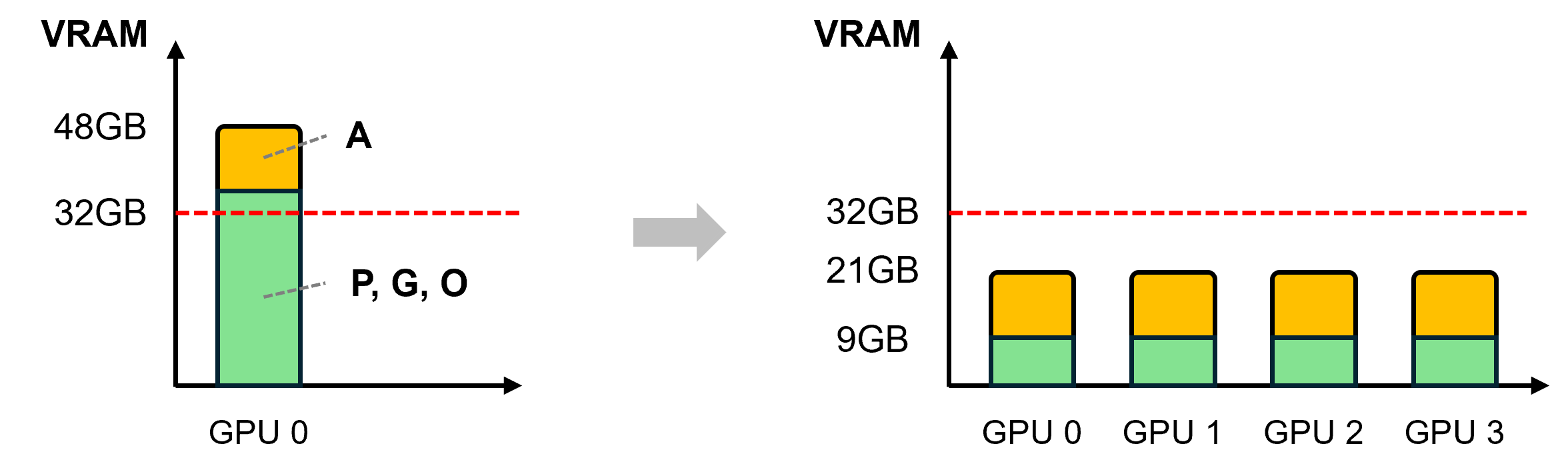 fig8
