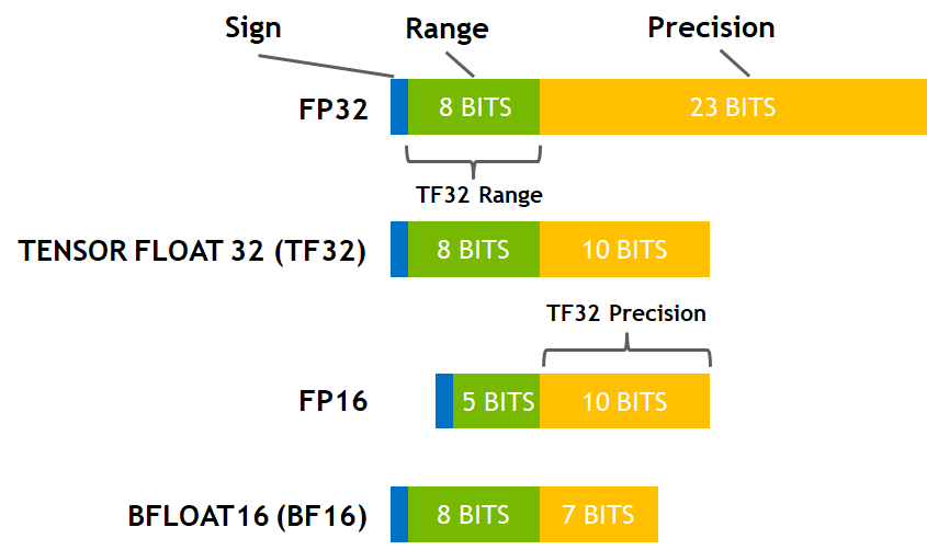 fig2